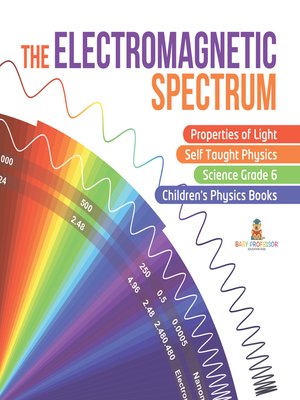 cover image of The Electromagnetic Spectrum--Properties of Light--Self Taught Physics--Science Grade 6--Children's Physics Books